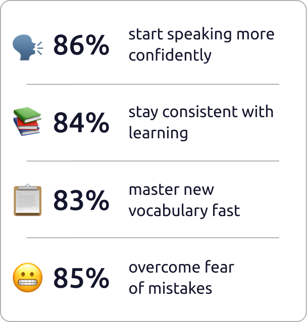 book cover Atomic Habits