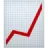 chart increasing