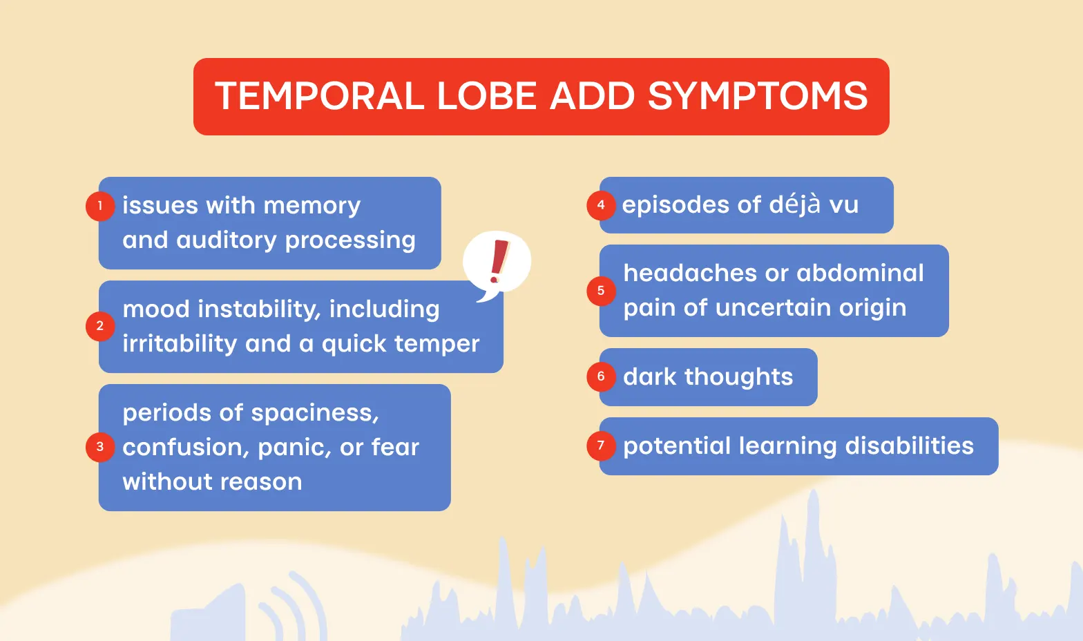 Temporal Lobe ADD