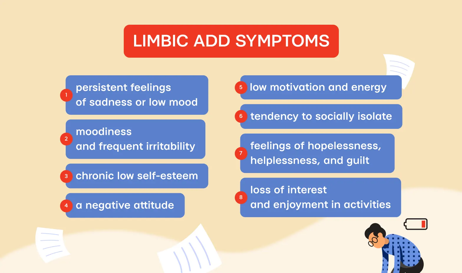 Limbic ADD