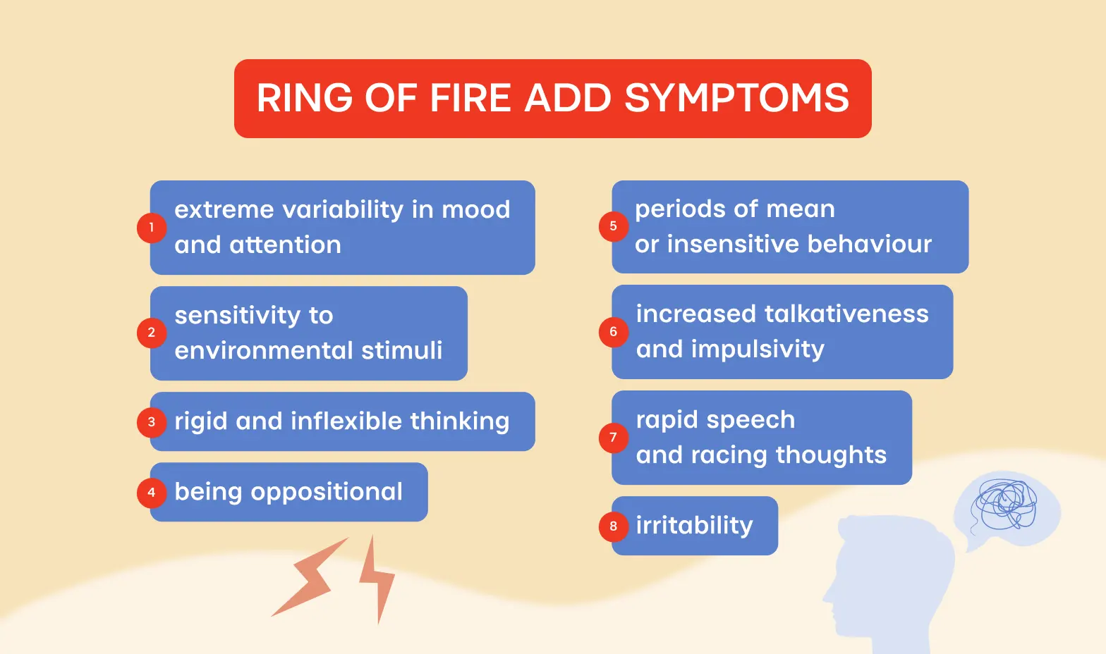 Ring of Fire ADD