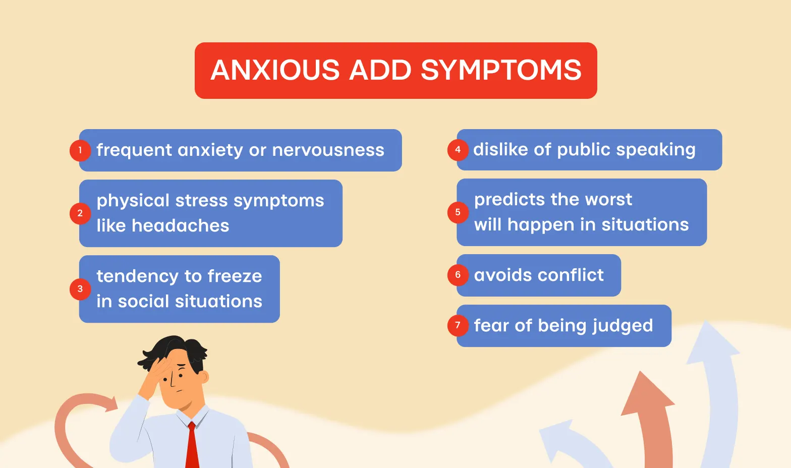 Anxious ADD
